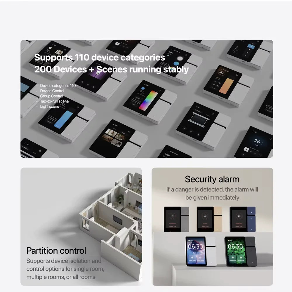 TUYA Smart Central Control Panel Mini with Scene Mode