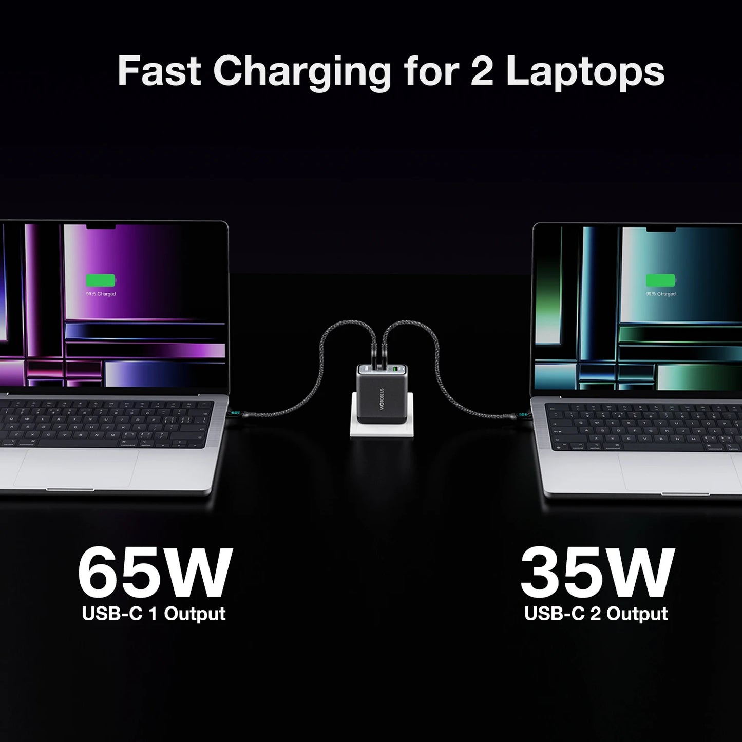 1Wall Charger,USB C PD100W PD65W 45W 20W