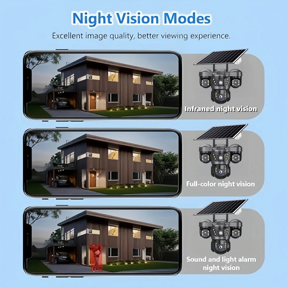 15MP 10X Zoom Triple Lens 4G Solar Camera Outdoor