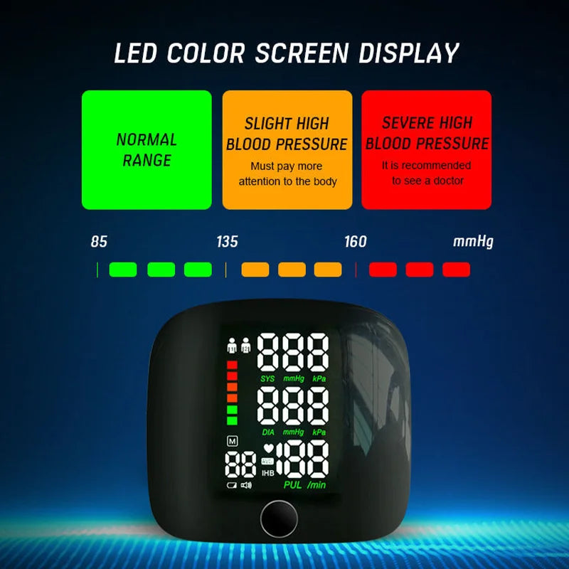 Electronic Blood Pressure Monitor – Wristband Style