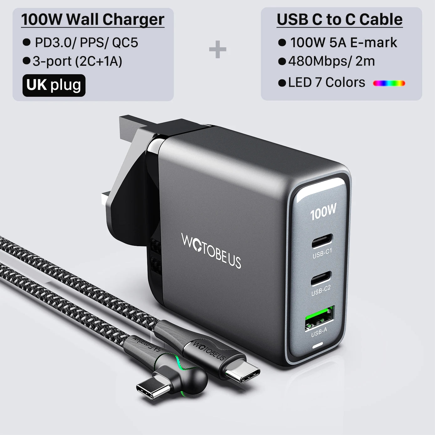 1Wall Charger,USB C PD100W PD65W 45W 20W