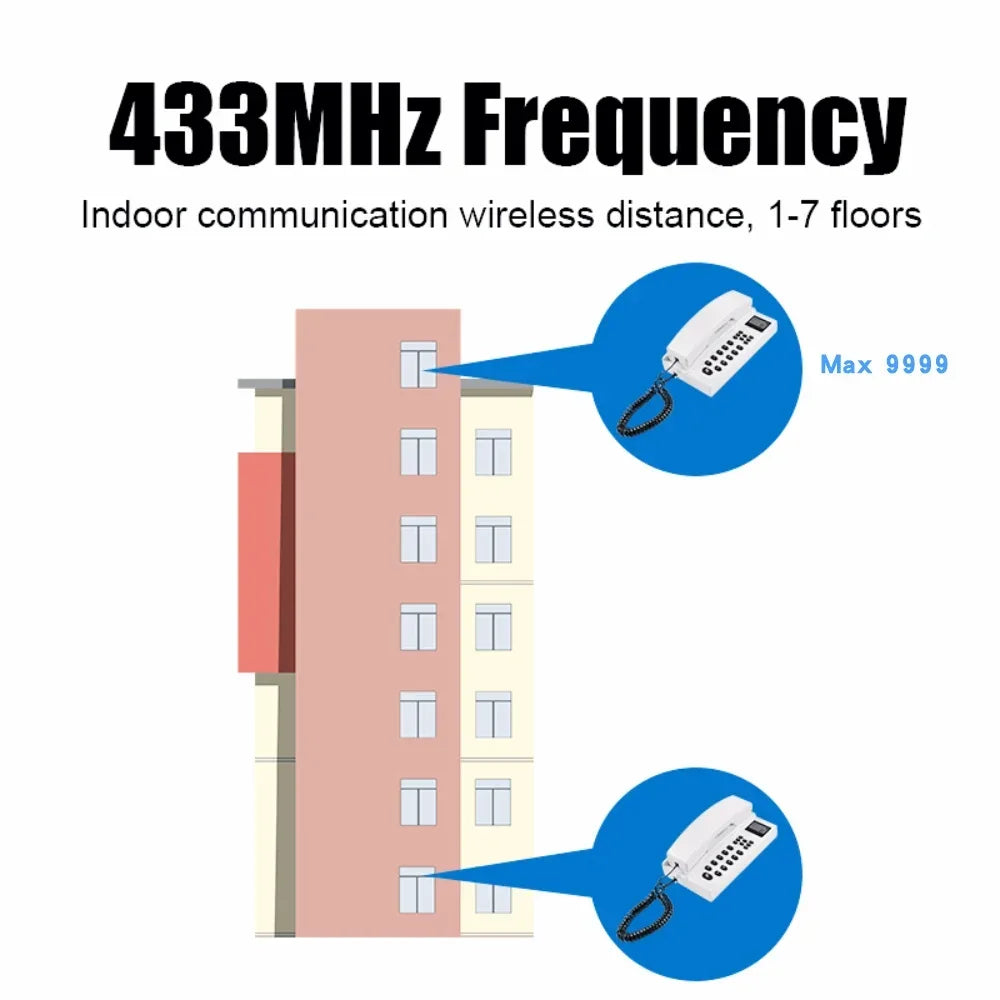 2.4Ghz wireless landline phone wireless intercom