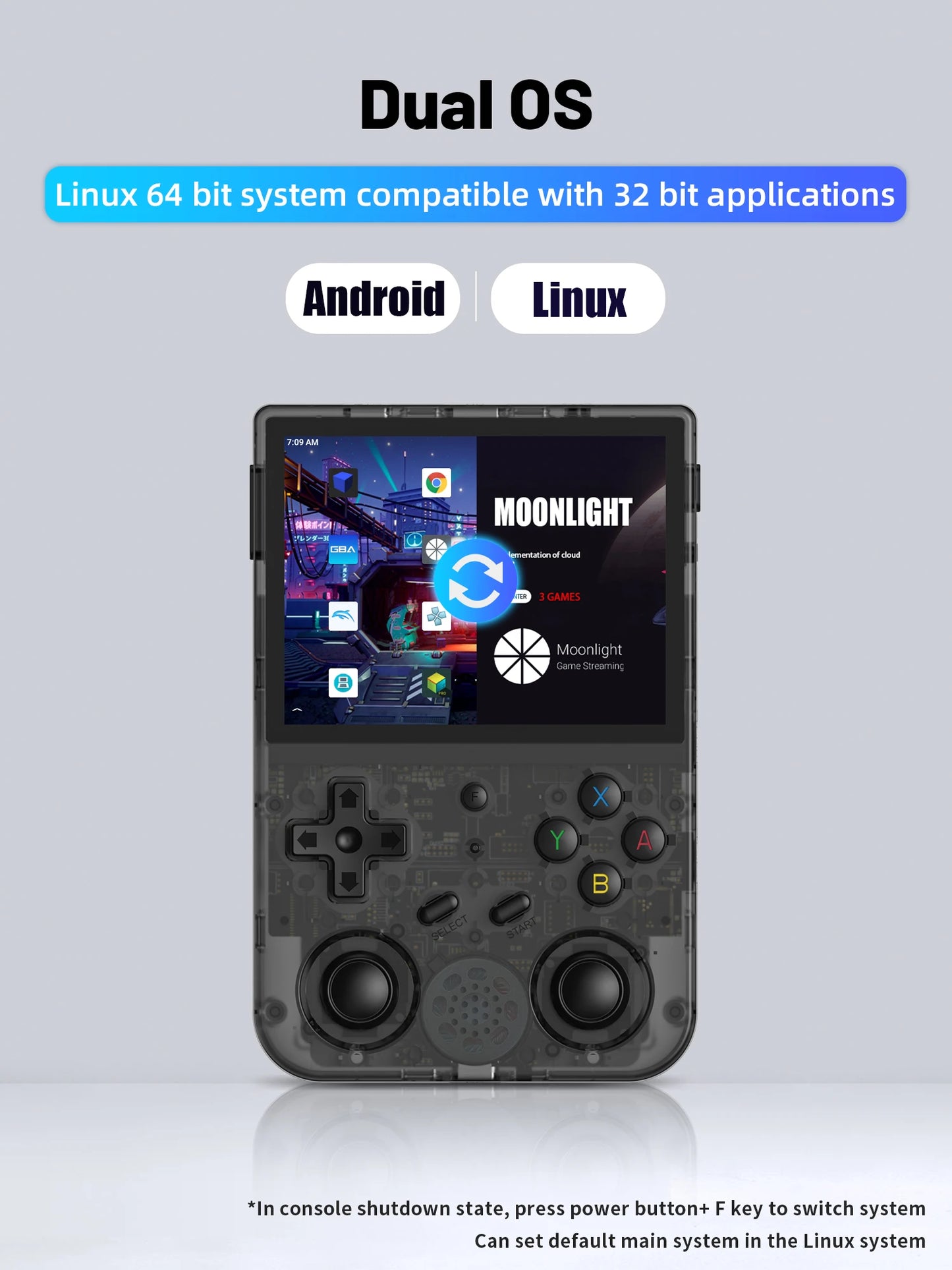 ANBERNIC RG353V RG353VS Handheld Gam Console 3.5''