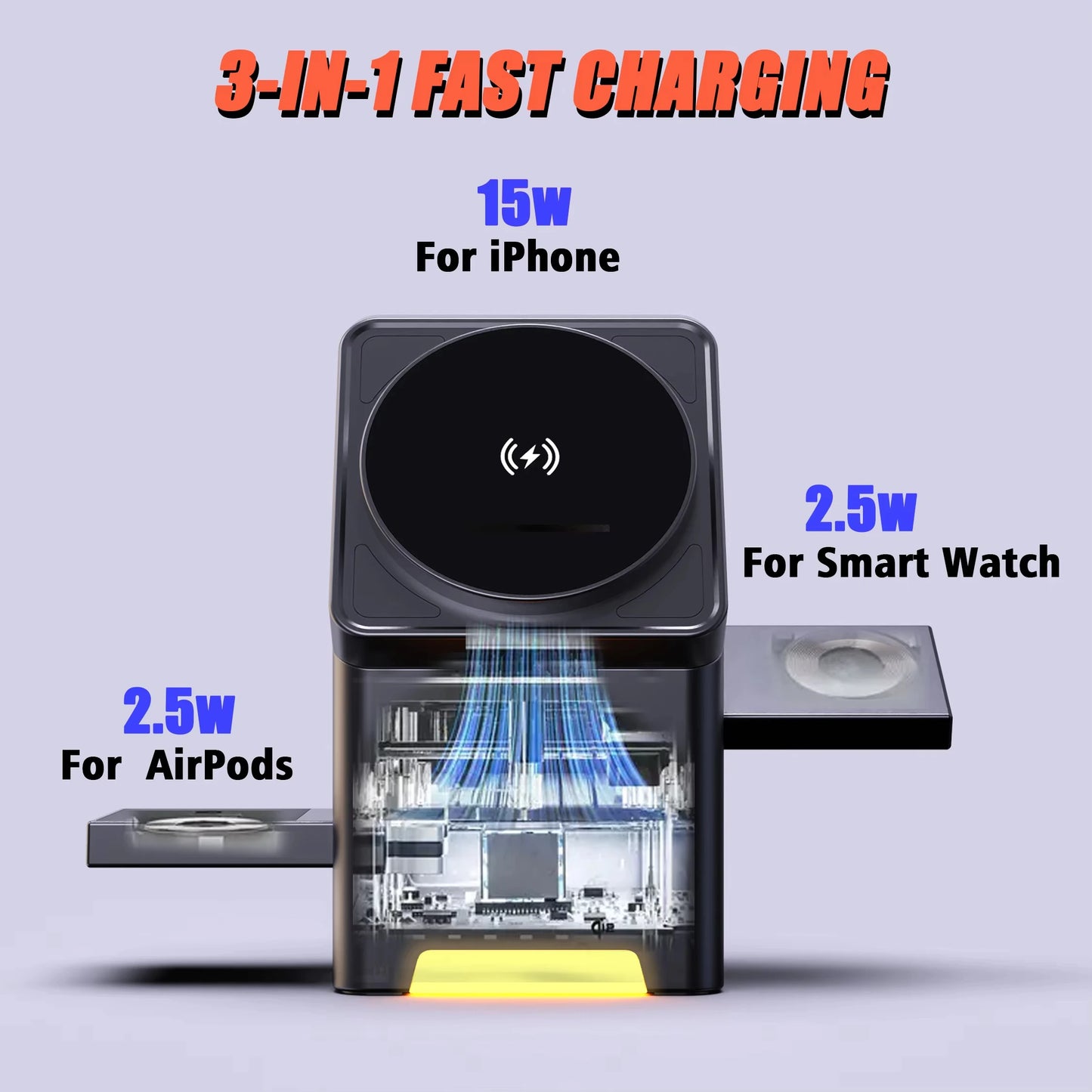 Automatic Rotation 3 in 1 15W Wireless Charger Pop-up