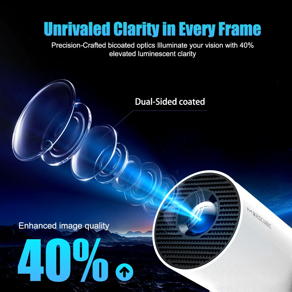 Projector with Android System support 4K resolution