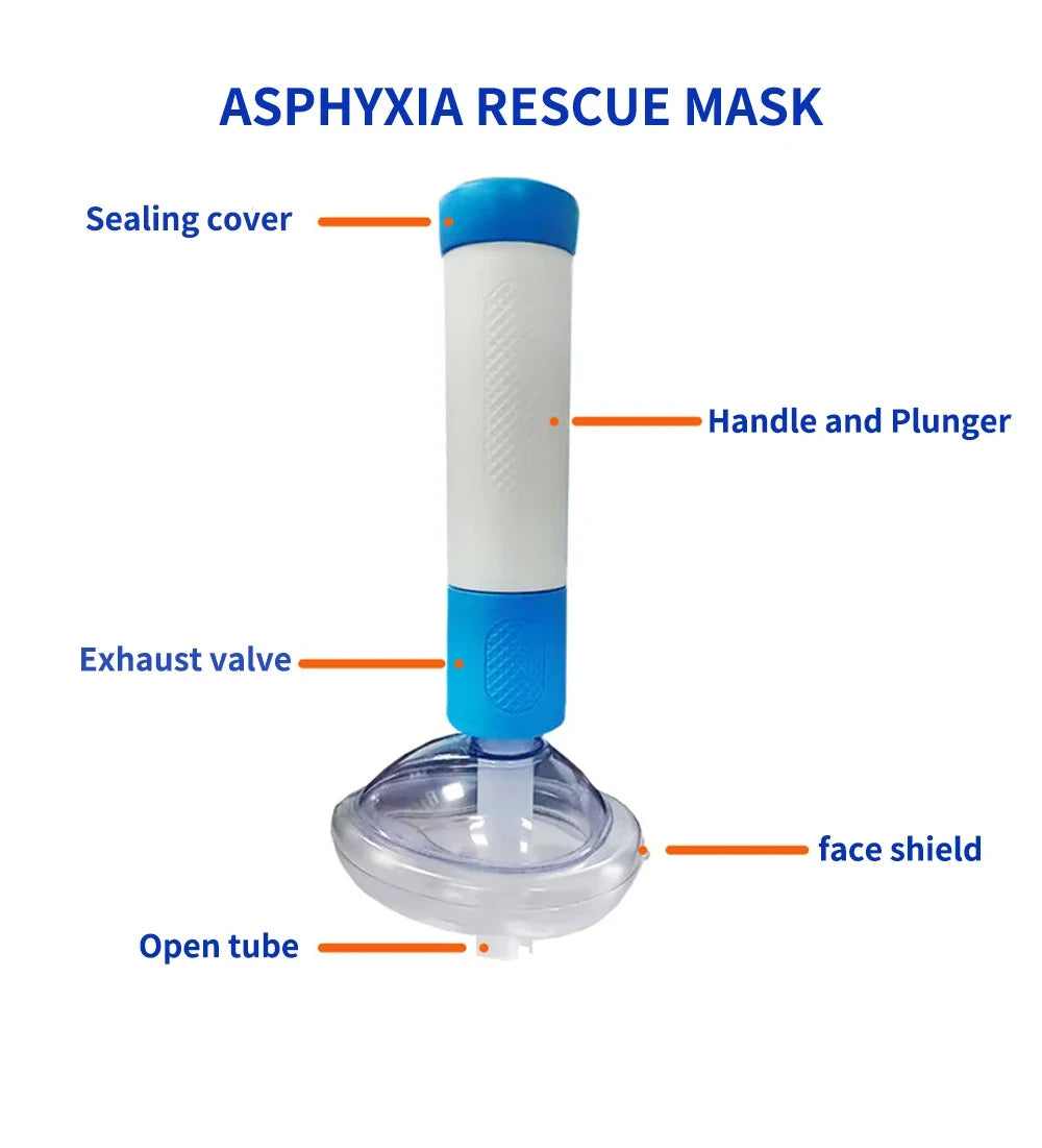 Anti-choking Rescue Device Anti Asphyxia Face Mask Emergency Home