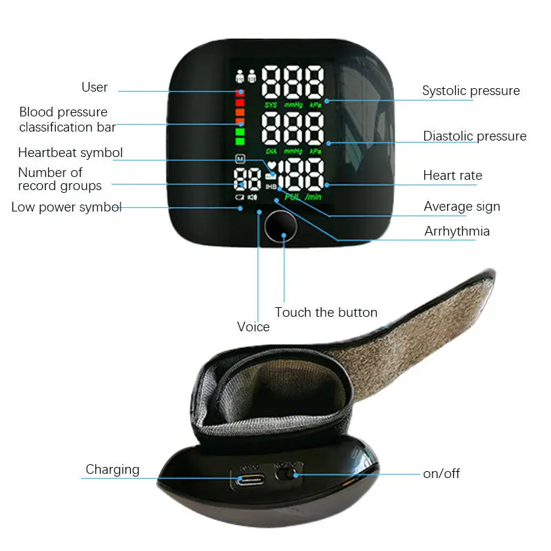 Electronic Blood Pressure Monitor – Wristband Style