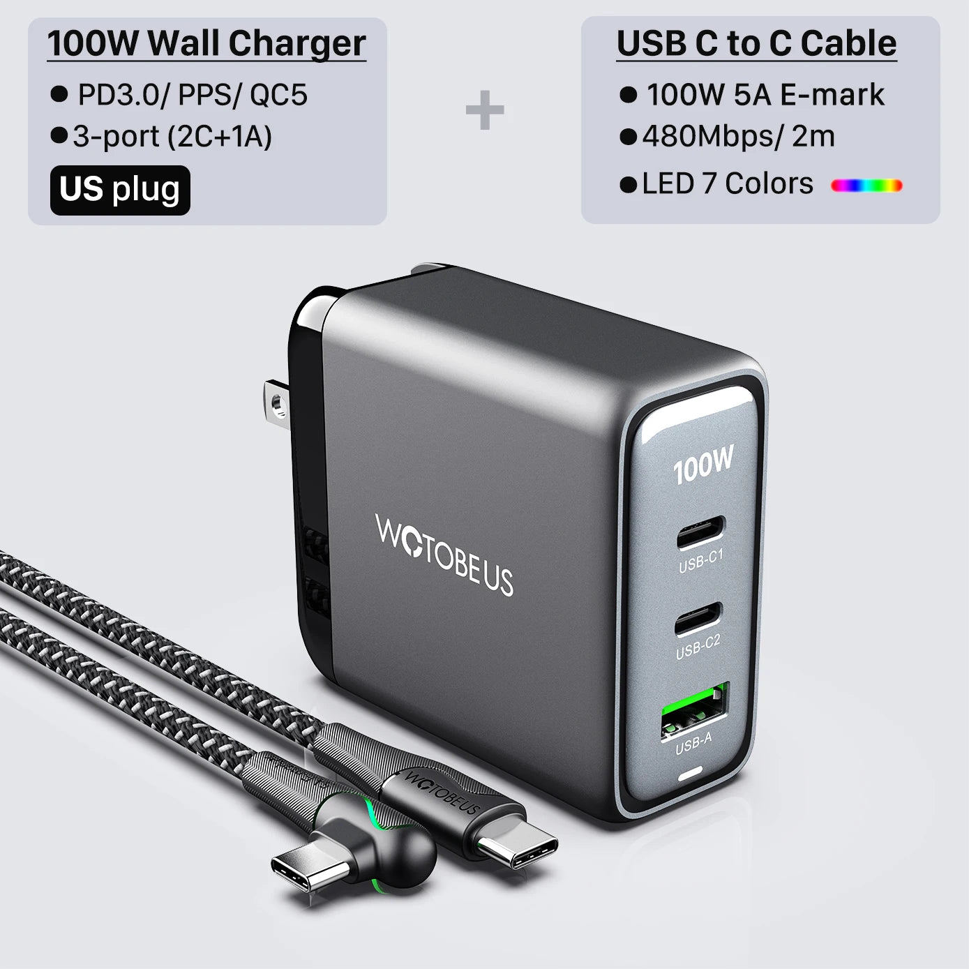 1Wall Charger,USB C PD100W PD65W 45W 20W
