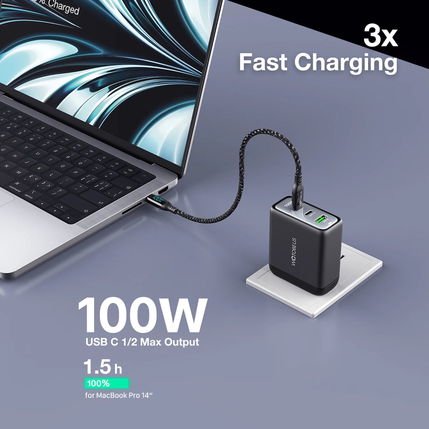 1Wall Charger,USB C PD100W PD65W 45W 20W