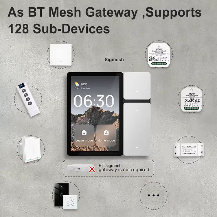 TUYA Smart Central Control Panel Mini with Scene Mode