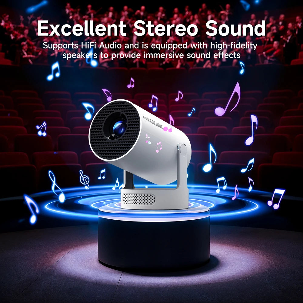 Projector with Android System support 4K resolution