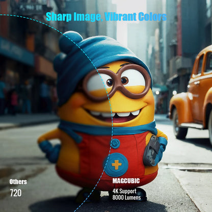 Projector with Android System support 4K resolution